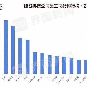阴明于2018-05-16 23:15发布的图片