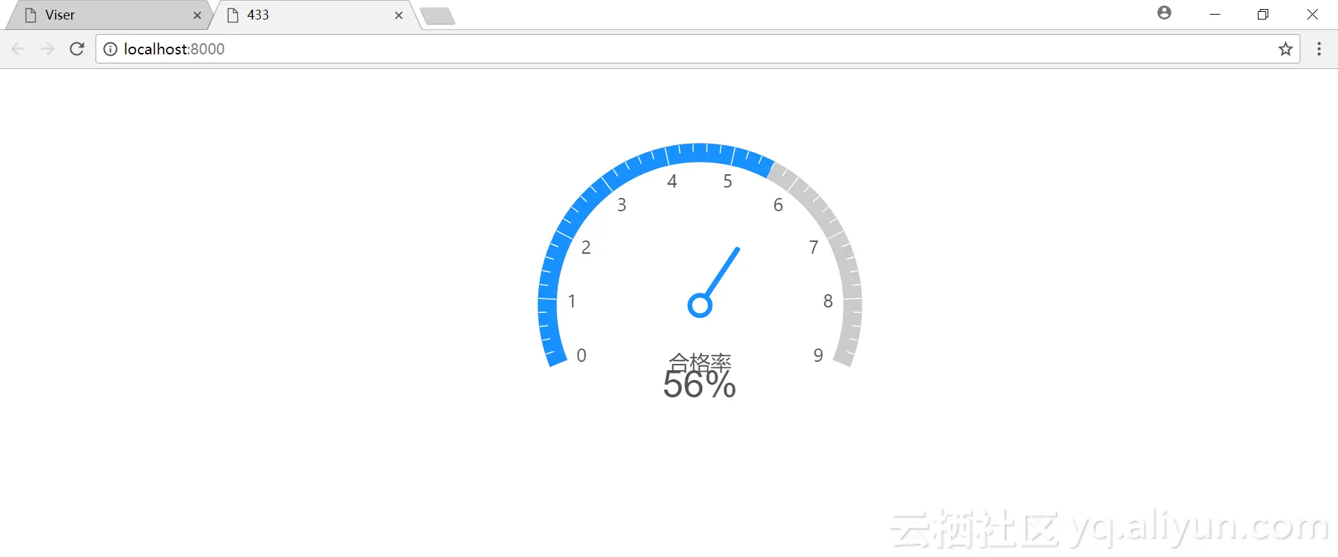 58a05518b5dc7ceb2084e1c582ad4cd5ea9fee30 