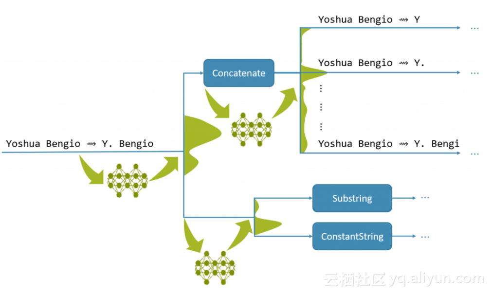 5bcd2296253da16166a7f6f7e8a3d69163b55aee 