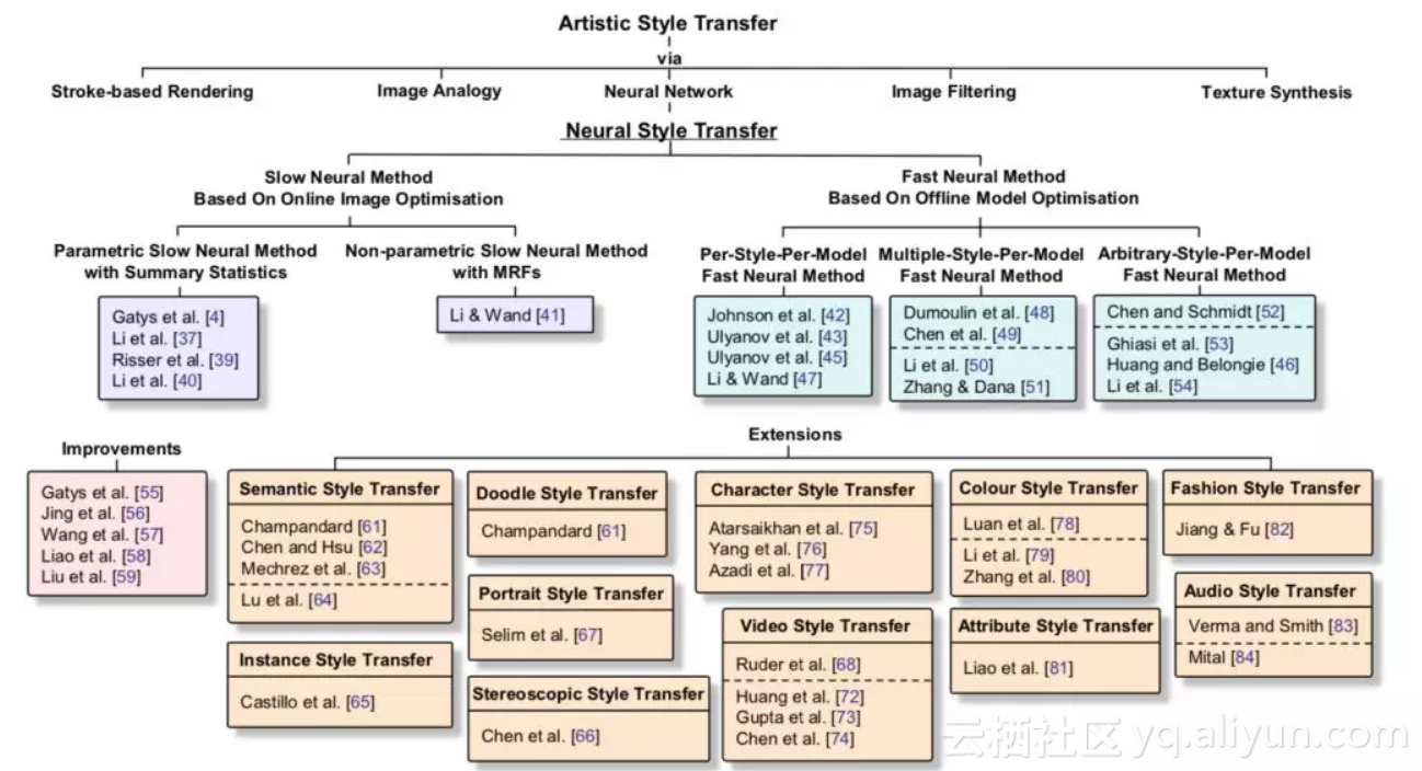 1e156bac690e0015d21586f90238f16d604b4bd5