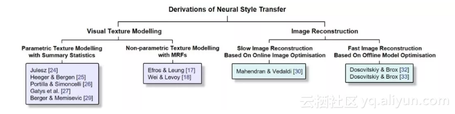 24d2899ab81fd31f3c895ffda90583152f14a2ff