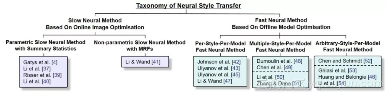 b1b0bf1feba0de8ec1bb43517ed188628fab72a0