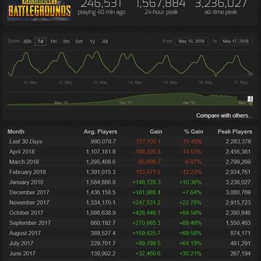 yikejiucai于2018-05-17 15:18发布的图片