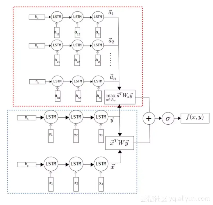 17c0712a2155e0f487335e233485fc5f69e1c057