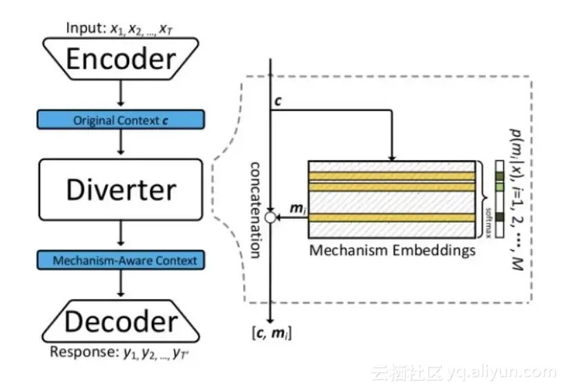 f95681d5a70ae5a0871cbb222fceae7dc25e4795