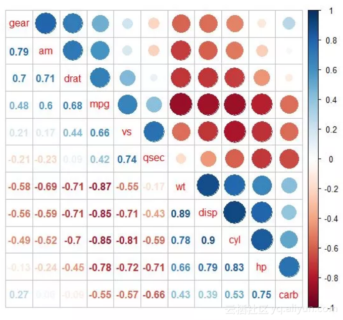 f343a4b366b37204ac3dac8638ba469dc82200ce