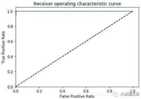 ccb8daf237538528740ff30b1bf7f6e25bcd9eaa