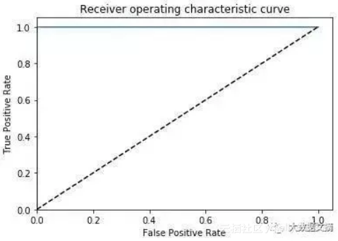 c25ebdc031a266b88373a26e32a49b706b50cabc
