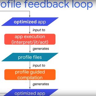 于礼于2018-05-17 20:48发布的图片