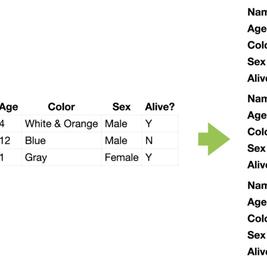 阮一峰推特更新于2018-05-18 08:36发布的图片