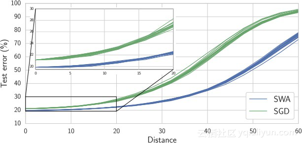 66920ea89012cd7067788ae39df5d7ddca00b260