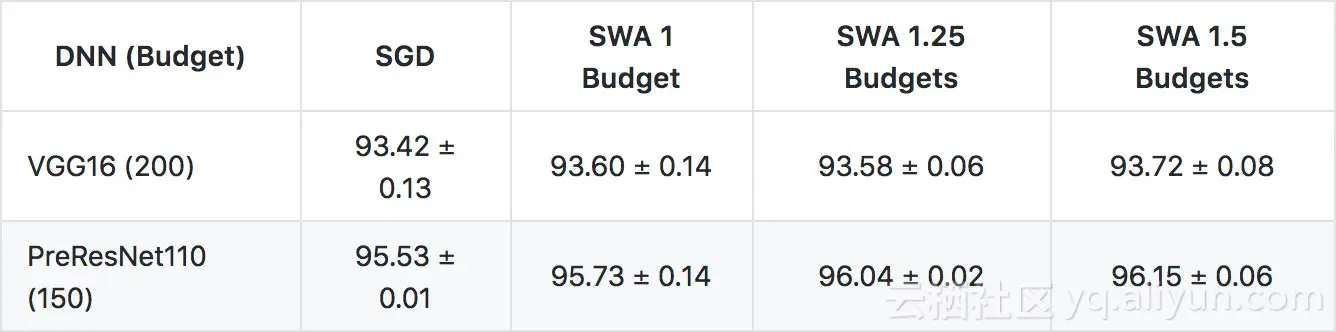 e566667698766ed46607c2b90de74bca4ce443cc