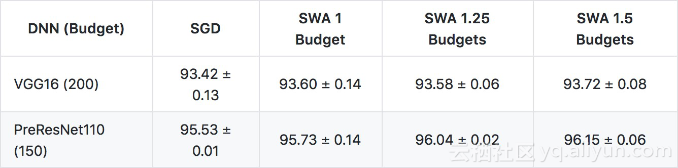 e566667698766ed46607c2b90de74bca4ce443cc