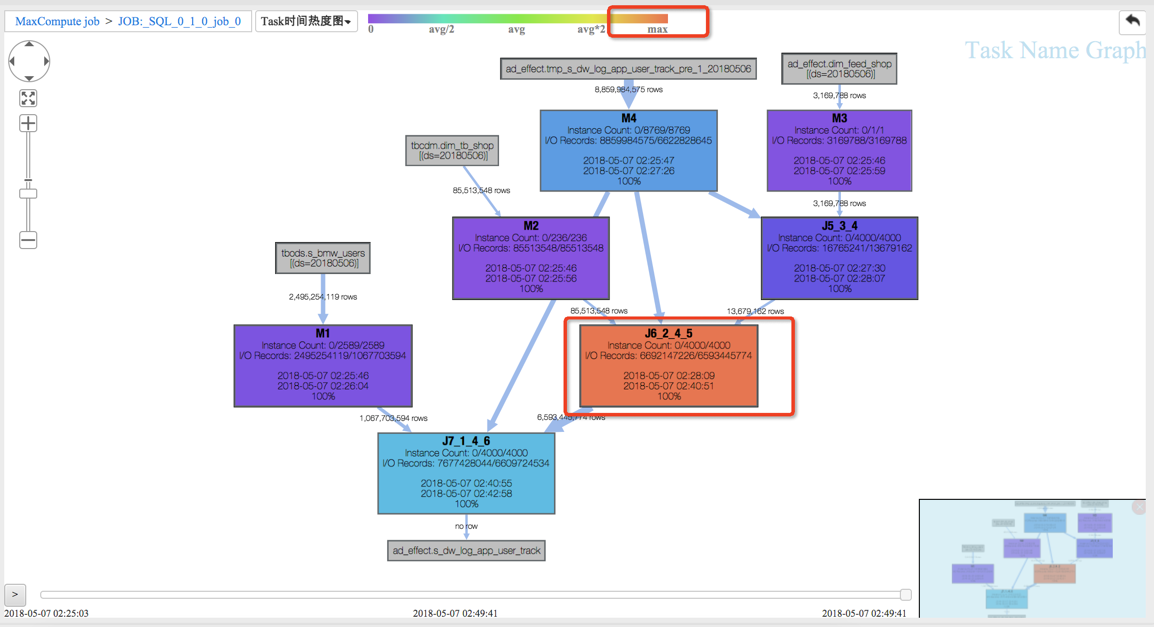 image.png | left | 827x449 