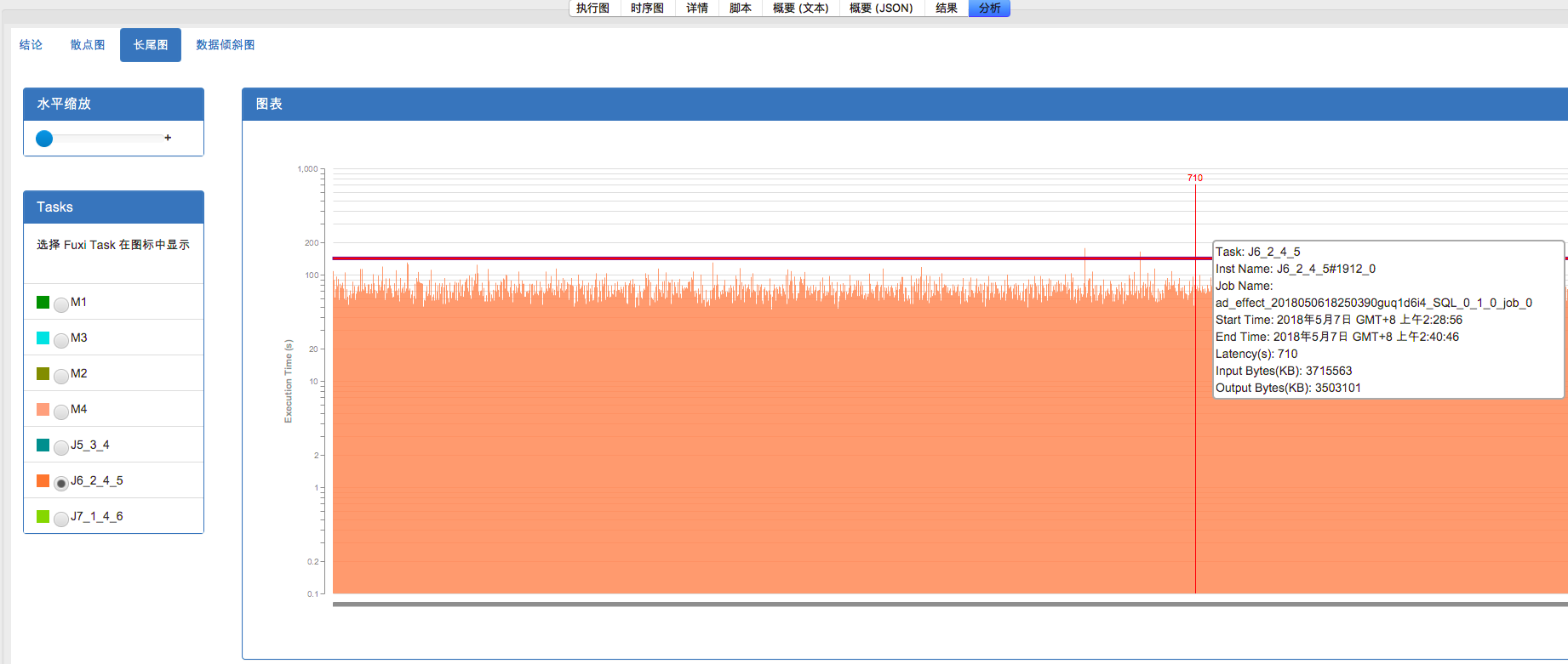 image.png | left | 693x294 