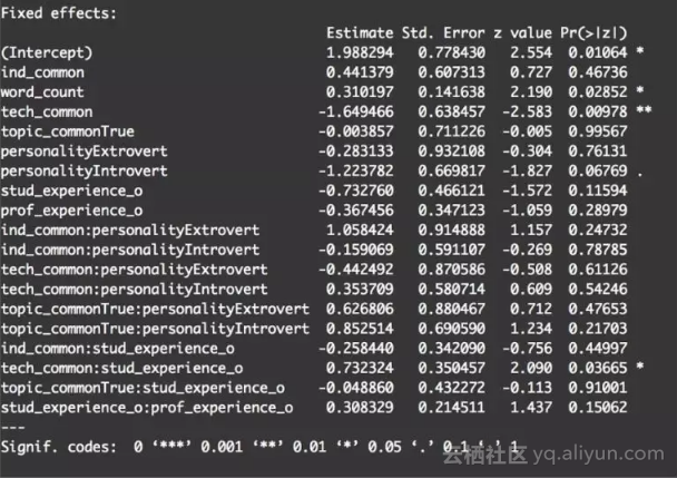 ff660977918eca5d383f01b7d9aa7fbf42ed2c9e