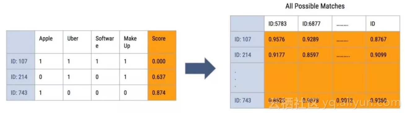 bd32dc85fc93beaac6ff74a04ceecfe6d165d382