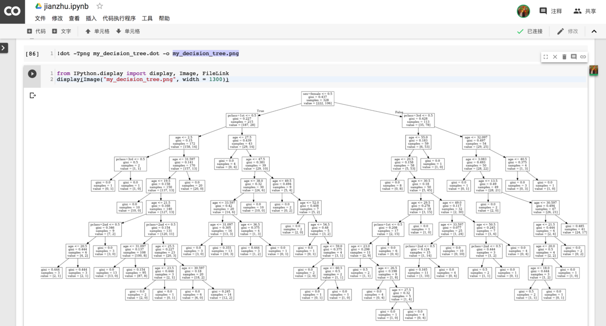 机器学习决策树案例