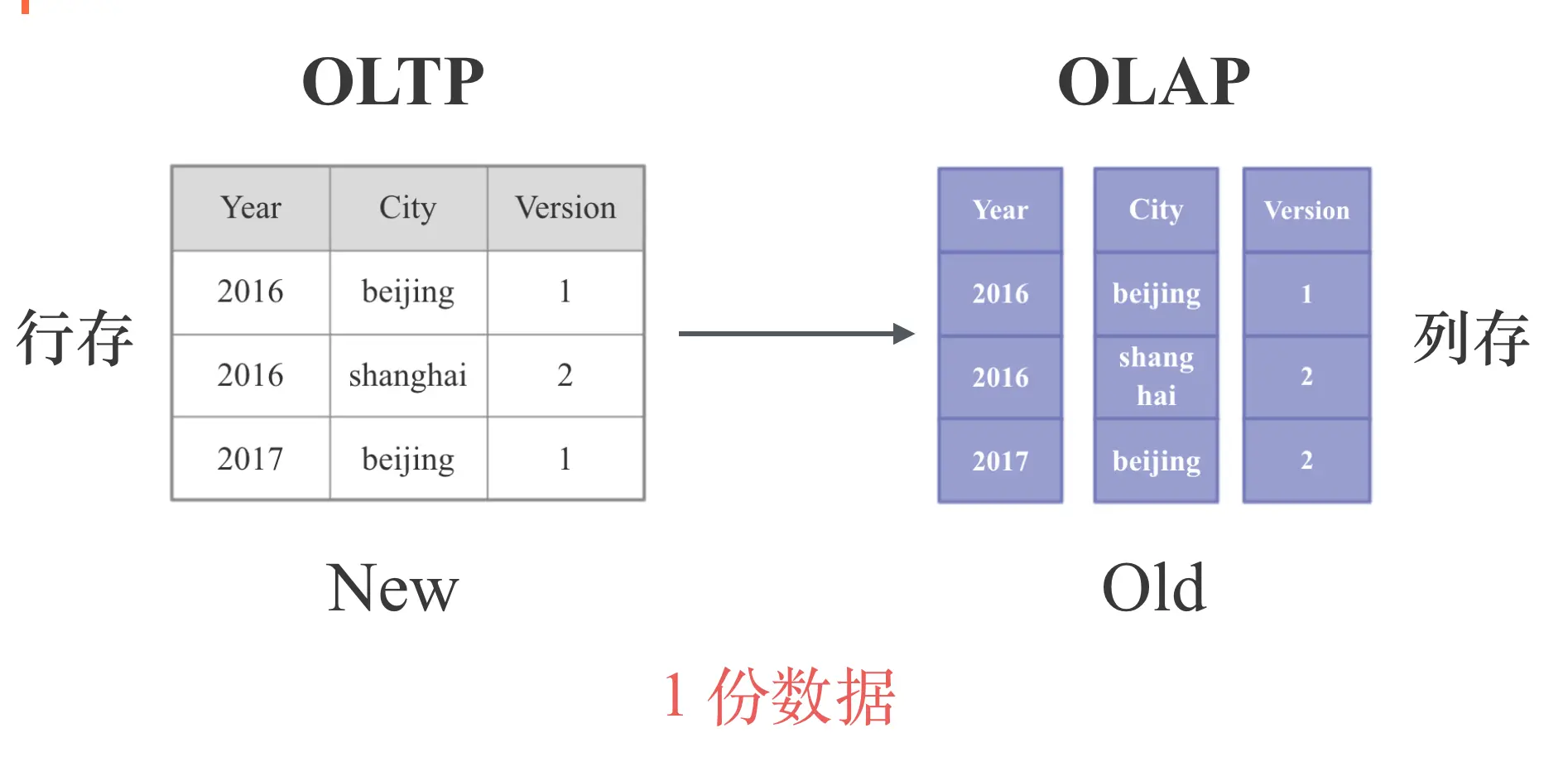 屏幕快照 2018-04-30 下午4.44.02.png-171.5kB