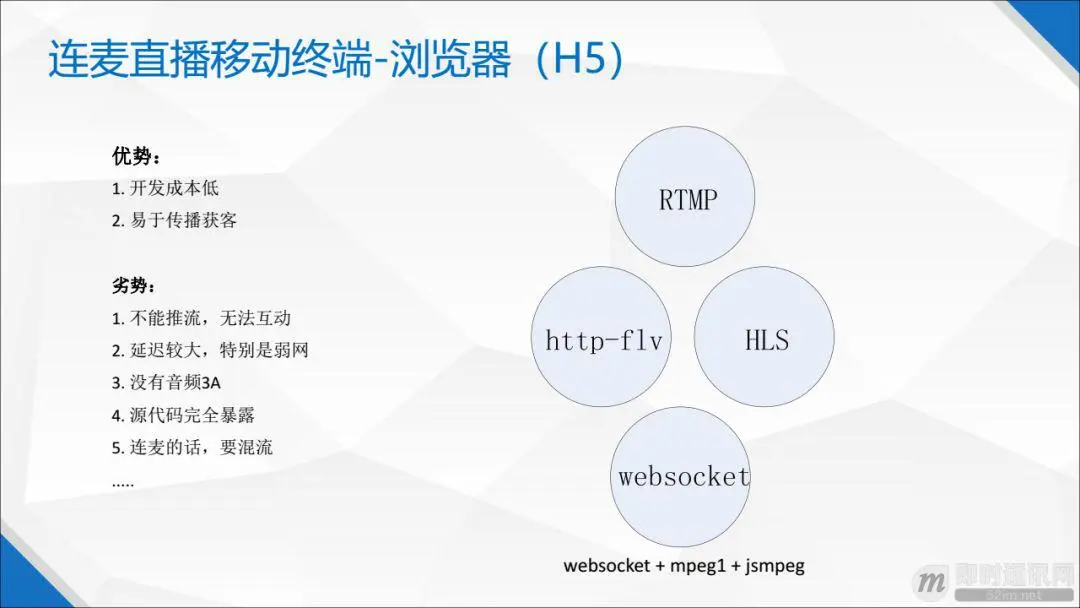实时视频直播客户端技术盘点：Native、HTML5、WebRTC、微信小程序_2.jpeg