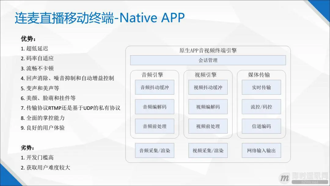 实时视频直播客户端技术盘点：Native、HTML5、WebRTC、微信小程序_1.jpeg