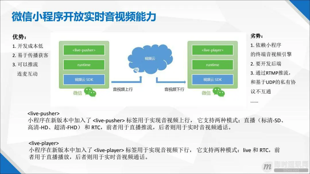 实时视频直播客户端技术盘点：Native、HTML5、WebRTC、微信小程序_4.jpeg