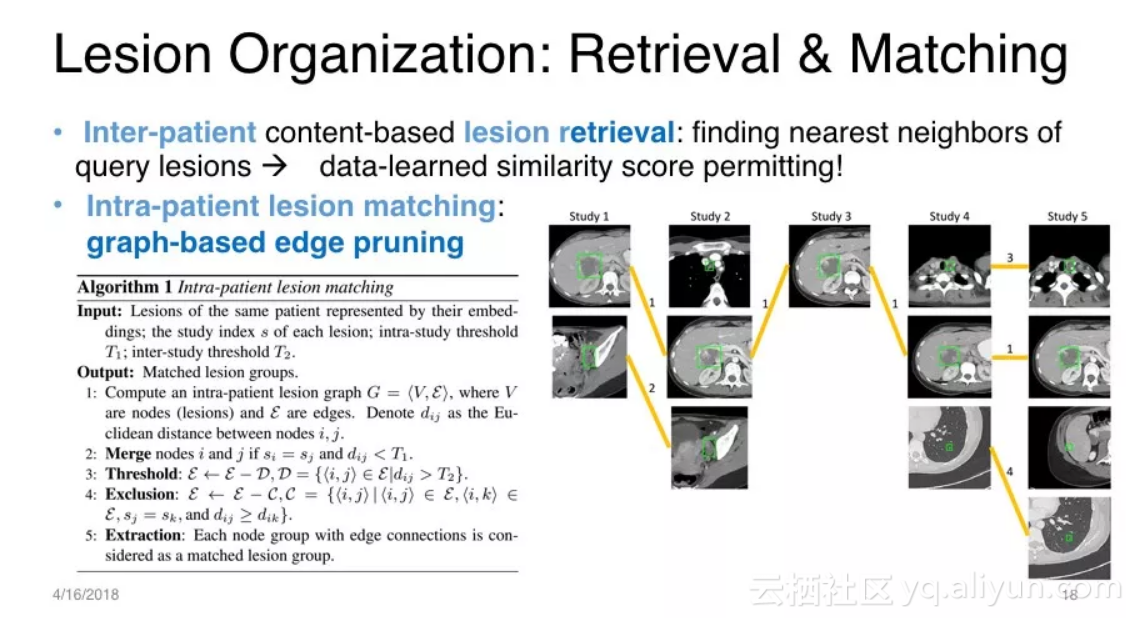 db4e5f80f439211a101524c6b0ea1efa4a03d42a