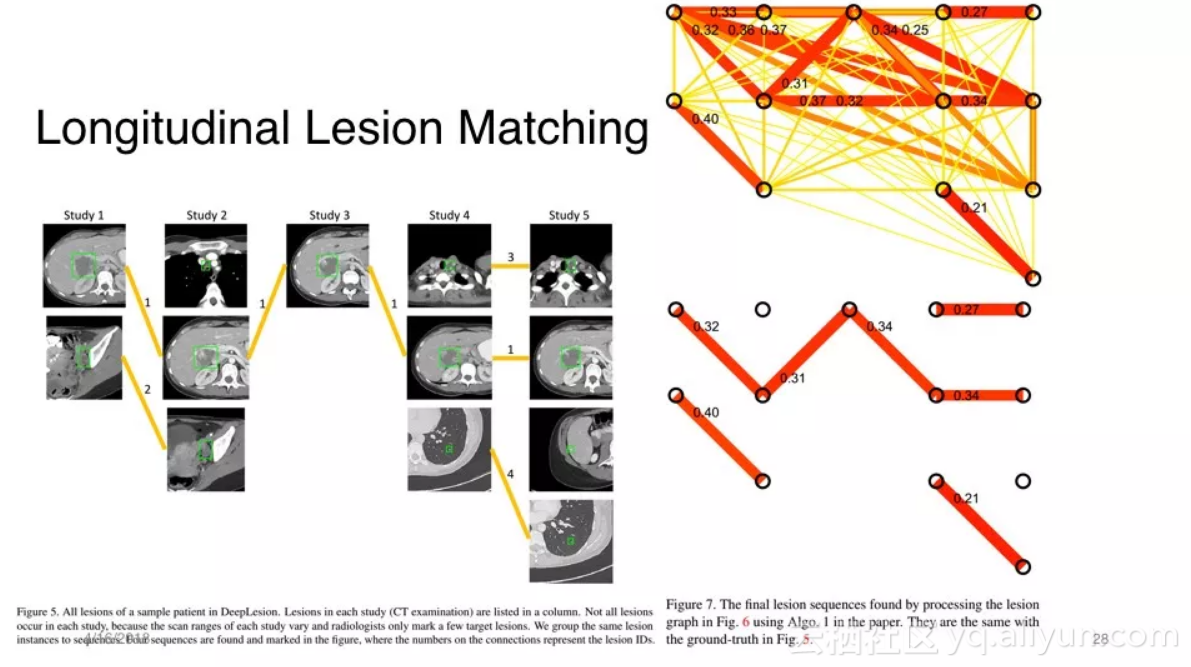 bfb3799776b0685b3267e006906dbcd4d3f06997