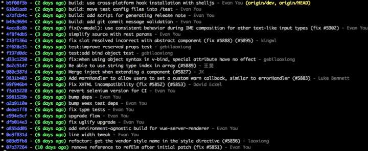 vue commit log