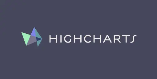 highcharts