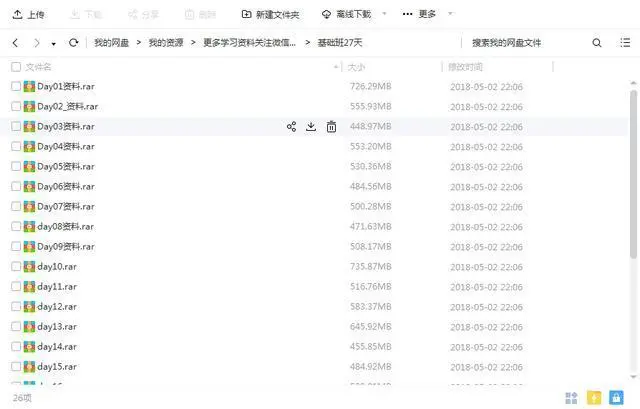 完整体系的企业级JavaEE开发资料分享给你