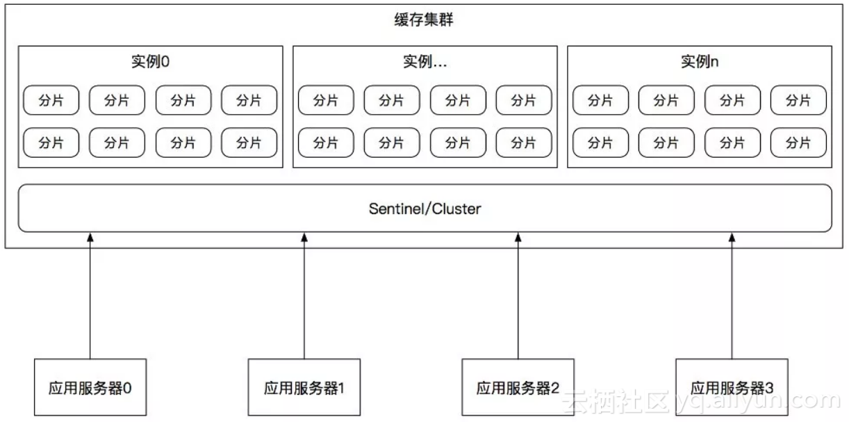 5a341078ac199f4b8519f792d25084e3a2830b20