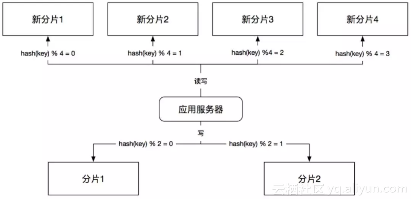 f83ecf267d14f620f39963c817878a1bd108b86d