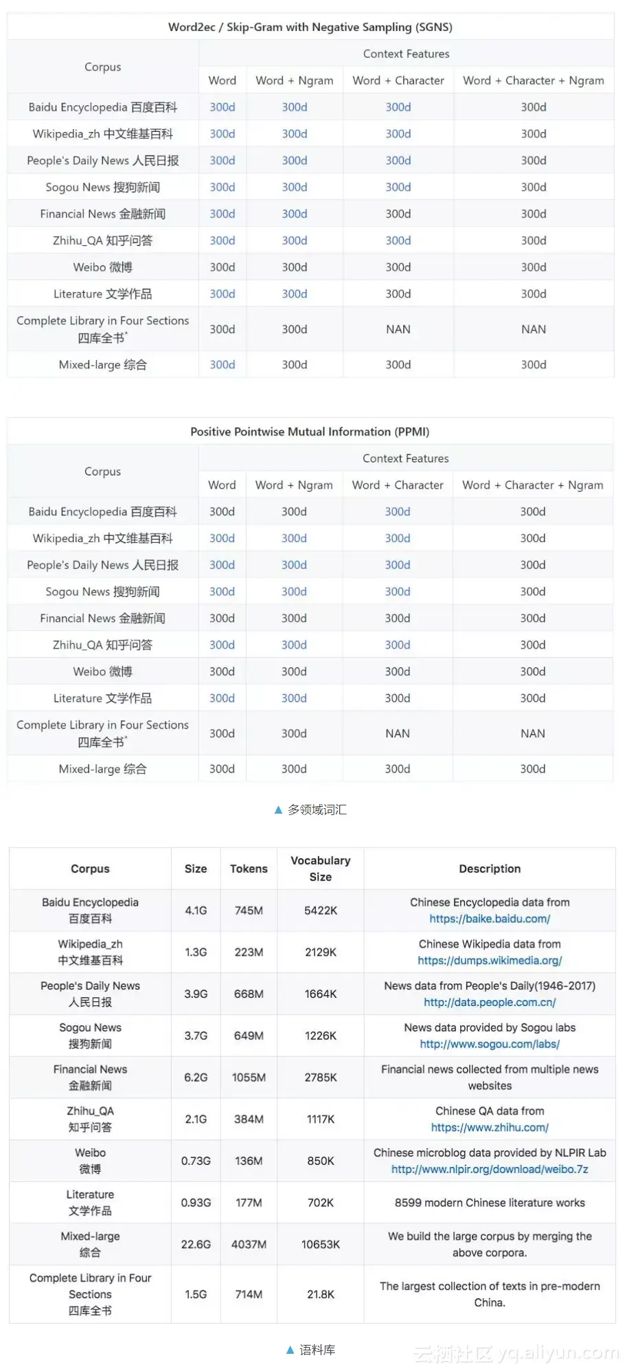 7eac87a6db4cee5405a3584a1fa94c3d2c0984e8