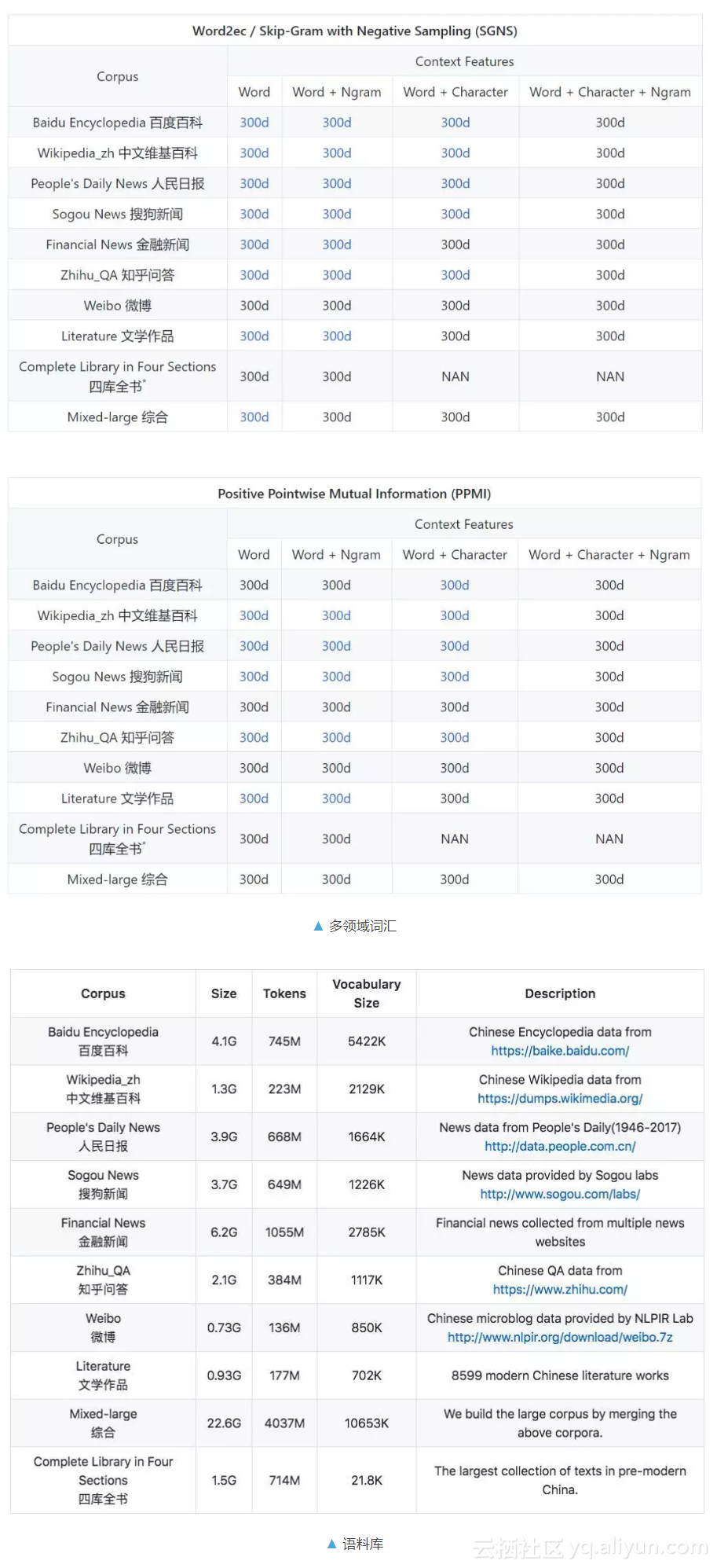 7eac87a6db4cee5405a3584a1fa94c3d2c0984e8