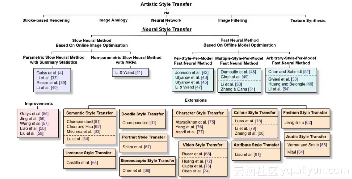 3e2c6129c05670ef4578b635eaab9543f5ae65a3