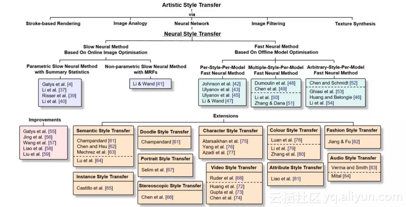 3e2c6129c05670ef4578b635eaab9543f5ae65a3