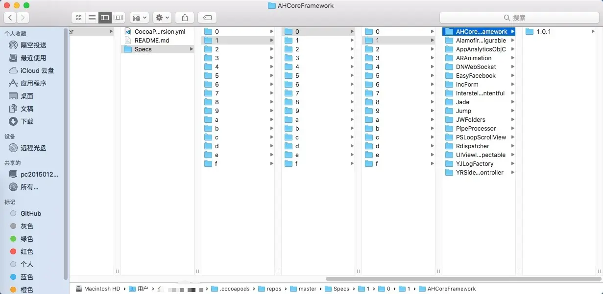Spec Repo目录结构