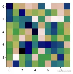 Python Matplotlib 绘图使用指南 （附代码）