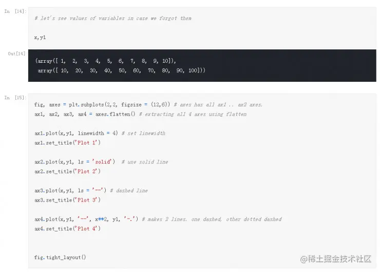 Python Matplotlib 绘图使用指南 （附代码）