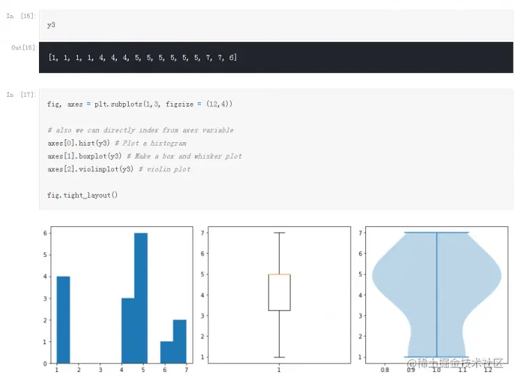 Python Matplotlib 绘图使用指南 （附代码）