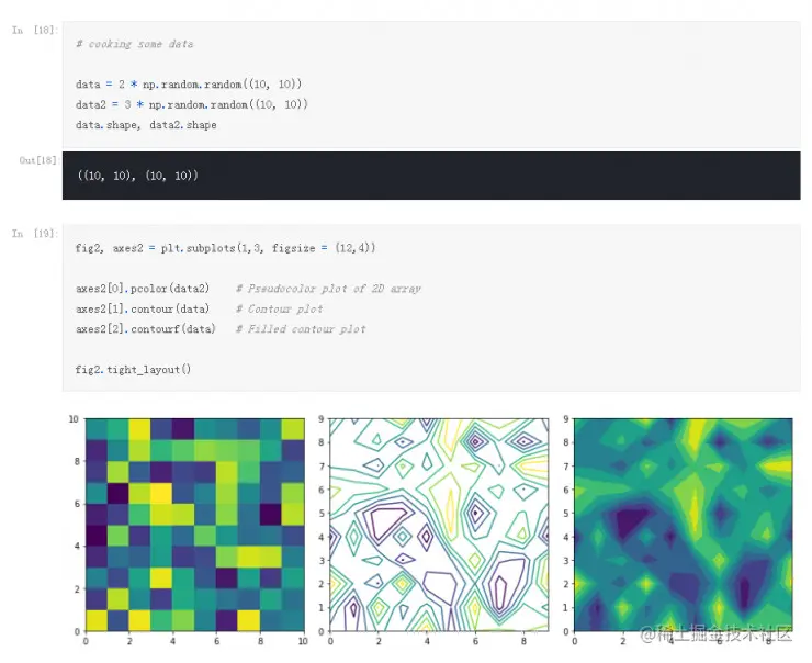 Python Matplotlib 绘图使用指南 （附代码）