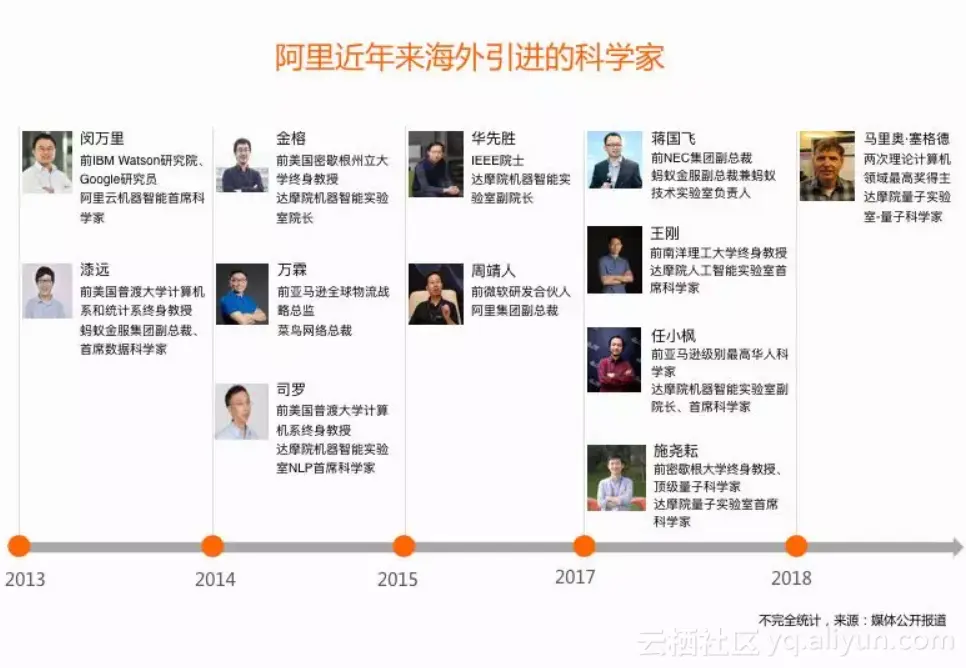 aabf9773b509efedbf13adbb5a02cc81ce32d8ab