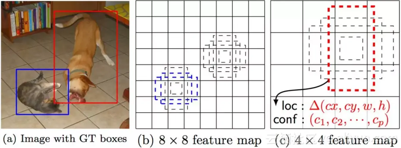 51cf486e8be4e59ddc37517d0fd215c626f4c766