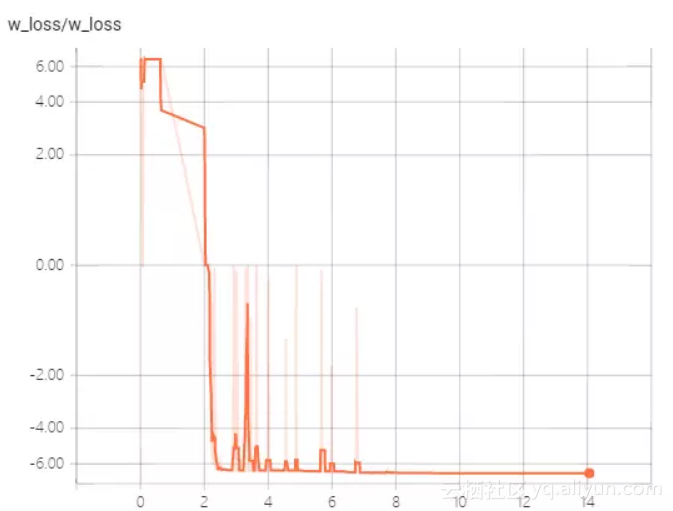 5ad4ed67b69004928e37c684fedda03f80aff244