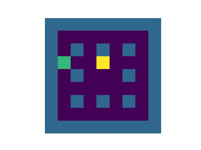 迷宫探索任务 —— 应用可微可塑性