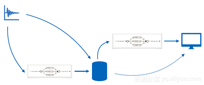 3692270abf9d037fd55e718c9e1700ec7f6cb198