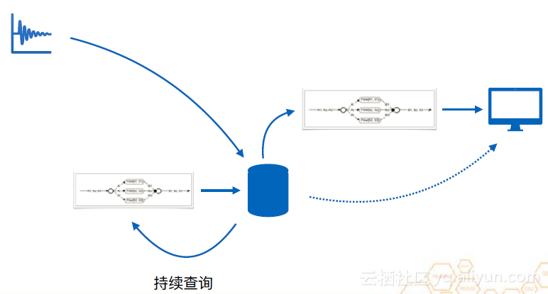 2a53dd3572ce1e4dc7b4ba3ae5a4423d000ee87f