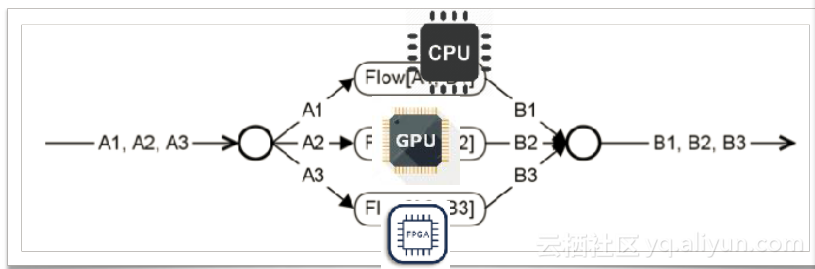 7add40e83eafd5eb8366bc6918f54c01a532542e
