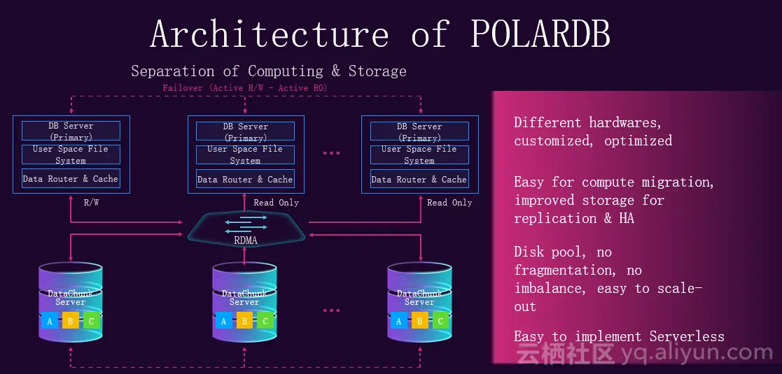 bf8eab9d1794a1ea7ce0bce295ded9fc44df7305 